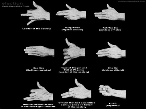 chinese gang signs|Triad .